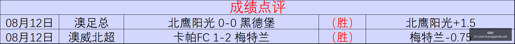 郭艾伦转会,广州队,祝铭震加盟,乐竞体育官网,乐竞体育App,乐竞体育直播,乐竞体育平台,乐竞体育入口