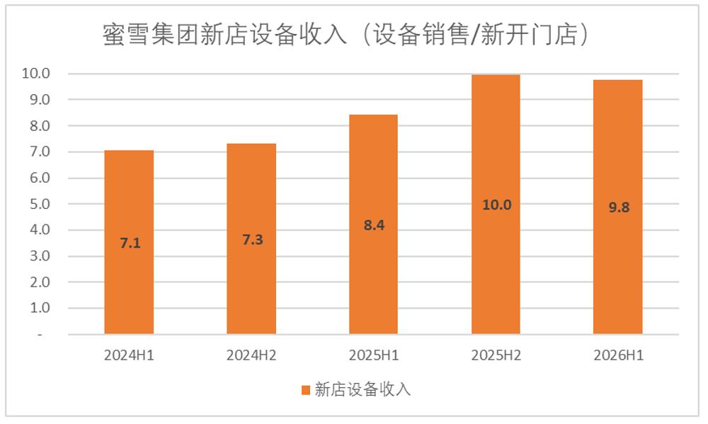 海尔智家领跑中企，2026全新升级：终极指南